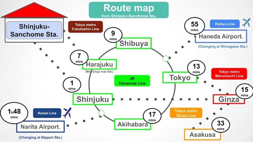#9 3Mins To Station 1Stop To Shinjuku Stylish Apartment With Plenty Of Sunlight Tóquio Exterior foto